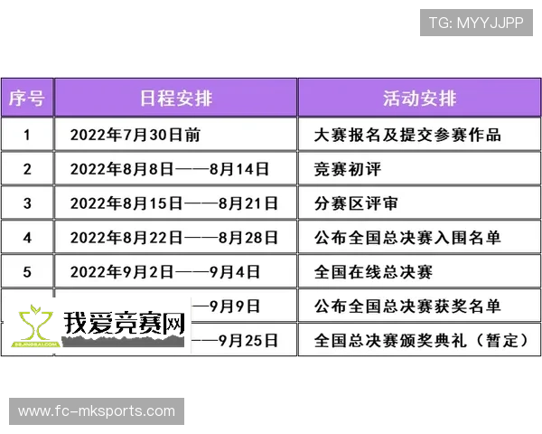 “极速比赛规则正式实施——缩短单局时间推动运动科学与竞技水平双提升”